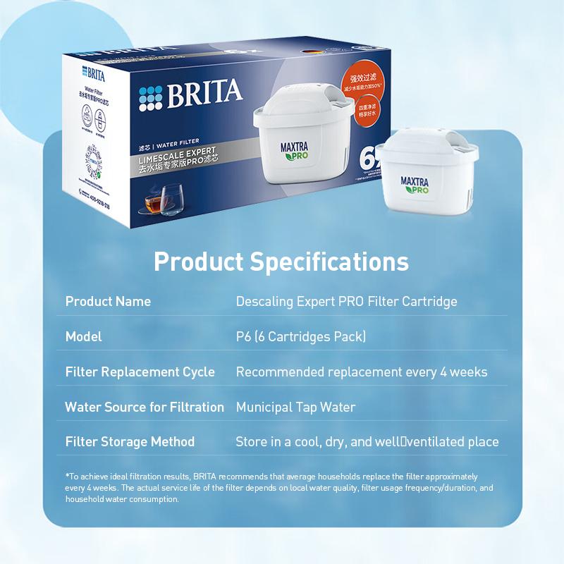 Brita MAXTRA Pro WLE Scale Descaling Expert Edition PRO Filter Element 1/6 Pack