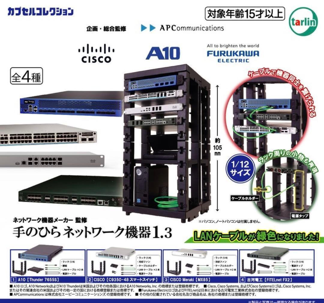 Network Equipment Miniature Figure Gashapon Complete Set 4 Capsule Toy