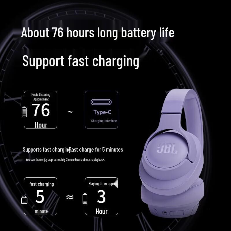 JBL TUNE 720BT Wireless Bluetooth Over-Ear Headphones