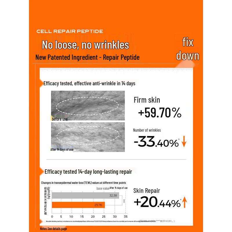 C-Ka Dual-Repair Anti-Wrinkle & Hydrating Mask