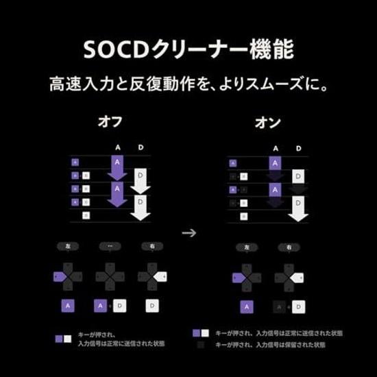 60 Size ZENAIM KEYBOARD2 Mini Japanese Layout Gaming Keyboard Rapid Trigger Low Profile Wired Adjustable Actuation Temperature Compensation Magnetic