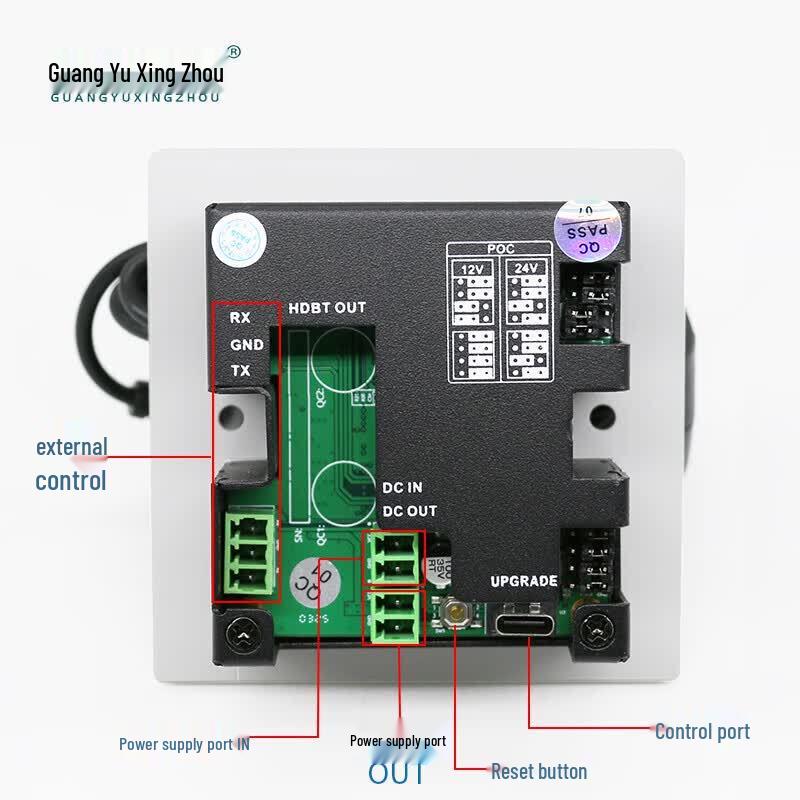 Guangyu Xingzhou GY-8620 HDMI HDBaseT Extender Wall Plate