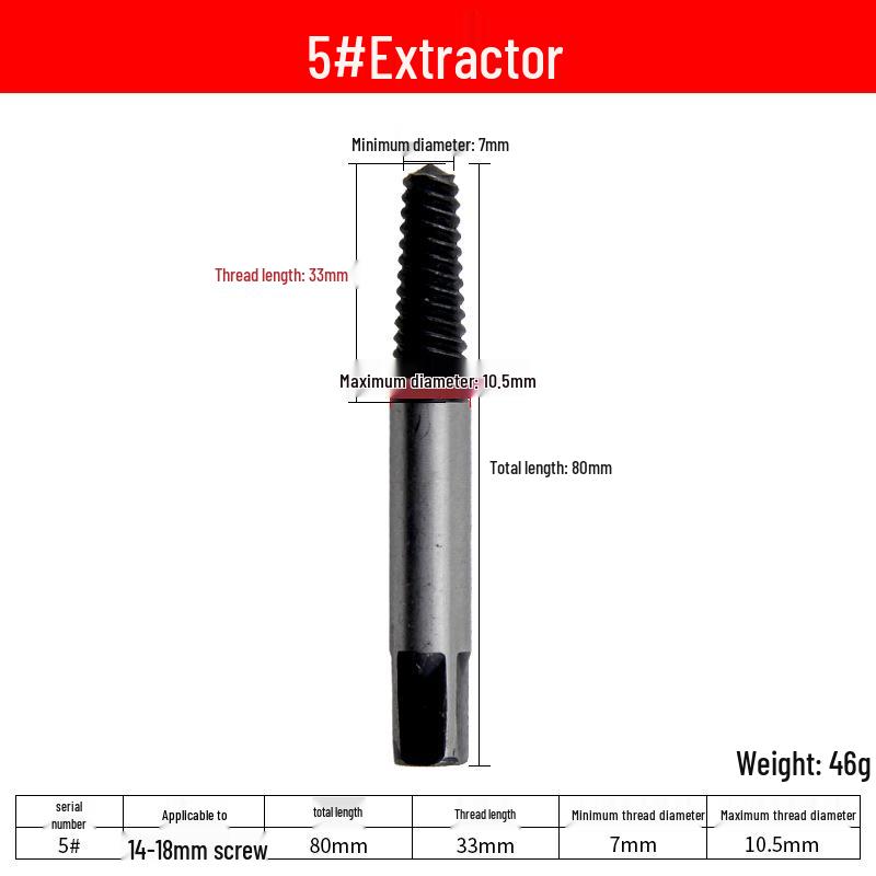 Reverse Thread Valve and Pipe Repair Tool