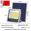 Becuri LED – Lămpi solare LED