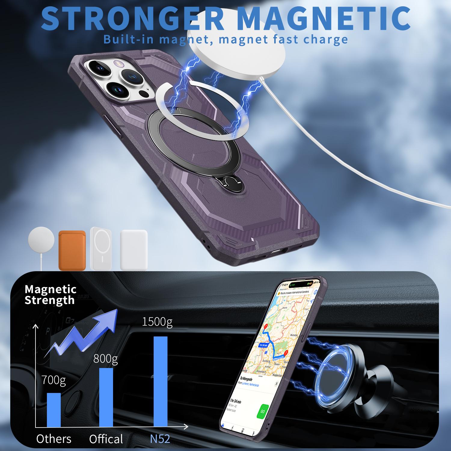 

For iPhone 15 Pro Case Compatible with MagSafe Kickstand TPU+PC Phone Cover Grey