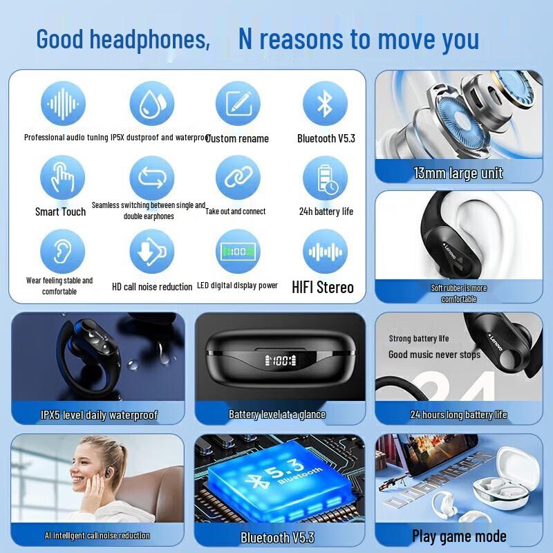 ThinkPlus LP75 Bluetooth Sports Earbuds