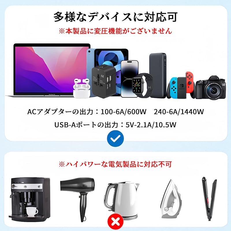 Gresion Abroad Conversion Plug Outlet Overseas Travel Convenient Travel Goods Multi Conversion Plug 110-240V/6A Korea, China, America, UK, Europe,