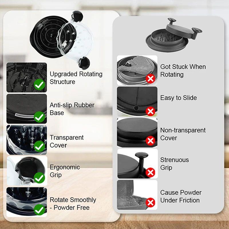 Chicken Shredder Tool Chicken Meat Breast Shredding Separation Mincing Grinder Machine With Lid For Shredding Chicken Pork Beef