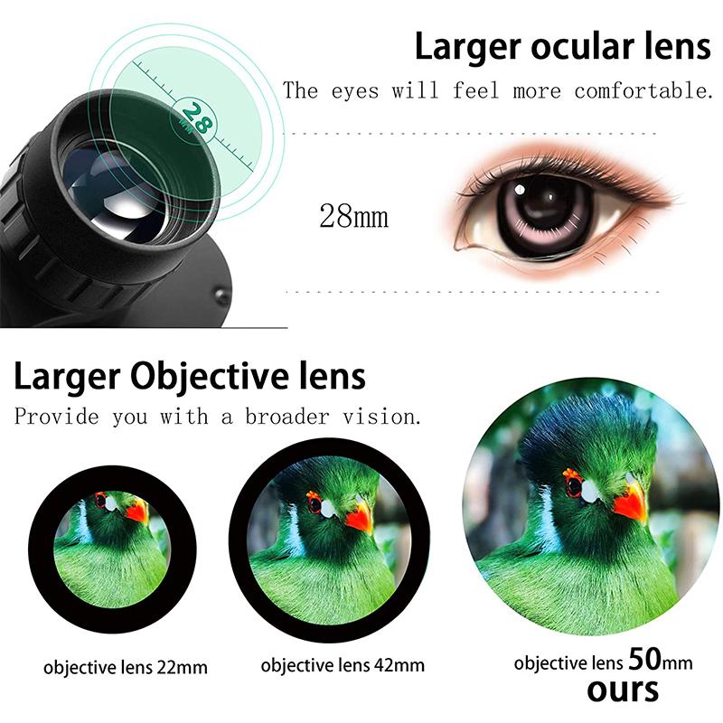 Hd Binoculars Long Ranger Telescope Bak4 Waterproof Night Vision For Outdoor Camping