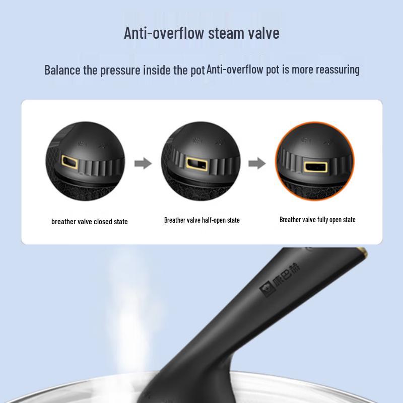 KOBACH Fifth-Generation Stainless Steel Honeycomb Wok