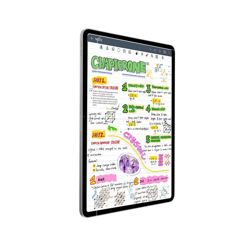 Huawei MatePad Paper-like Anti-Glare Screen Protector MatePad 11.5S/Air 11.5-inch