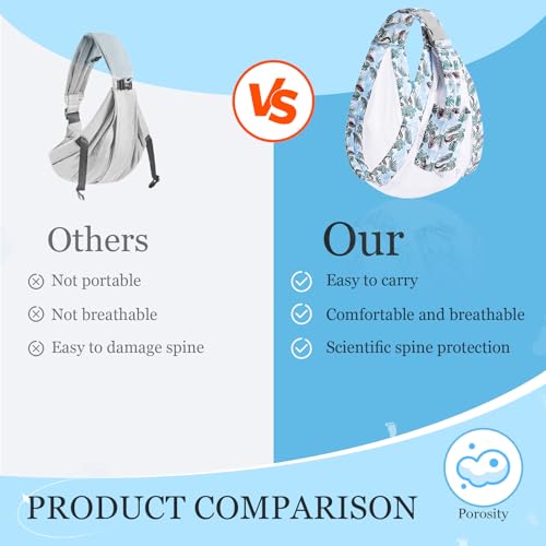 Multifunctional Baby Wrap Carrier for Newborns 0-36 Months, Adjustable Breathable Cotton Sling, Front Carry, Holds Up to 20 kg