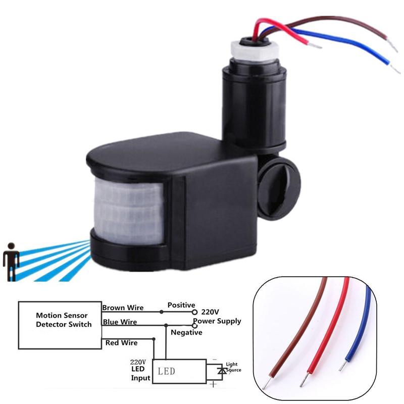 LED Motion Sensor Infrared PIR Movement Detector Switch Outdoor Wall Mount Sensor Light Switch