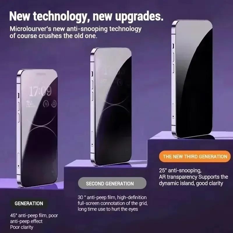 3 STÜCK 8H Härte Anti-Spionage-Folie für iPhone 16PM 15PM 14PM 13PM Vollständige Abdeckung Sichtschutzglas Anti-Fingerabdruck Kratzfest