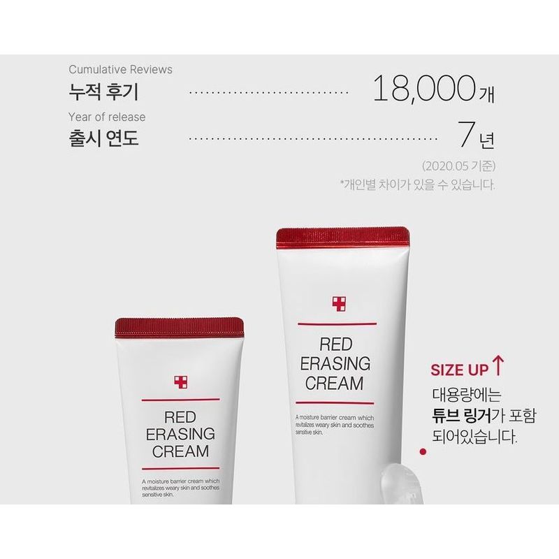 Medicube Red Erasing Cream