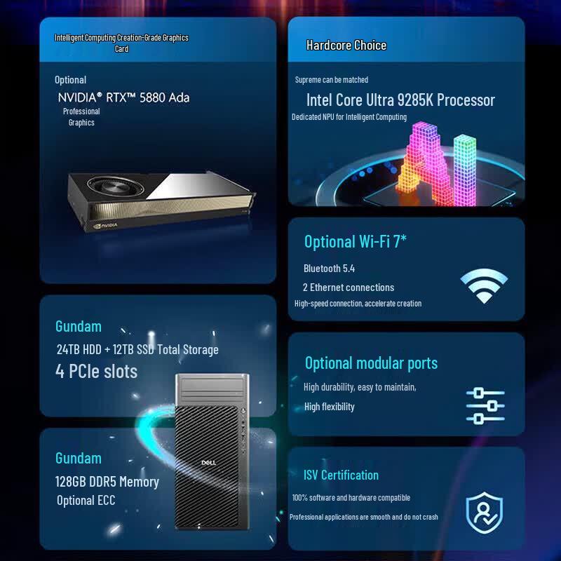 Dell Pro Max T2 AI Deep Learning Workstation (CN Version)