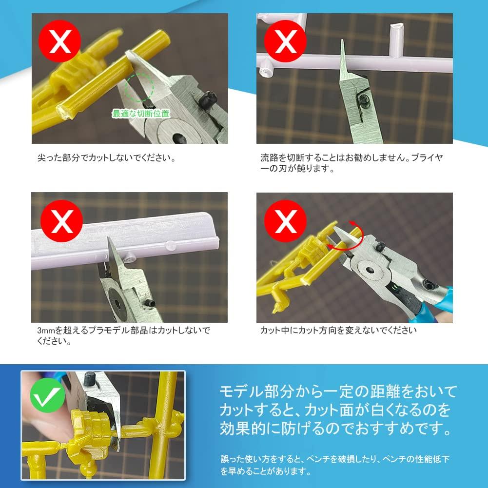 stedi nippers This is a tool exclusively for plastic models with sharp thin and a protective cover for the This is a plastic model exclusive tool for