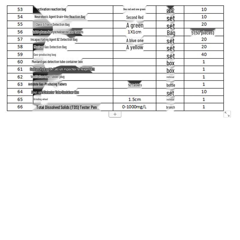 Da Tang Yu Jian Water Quality Testing Kit HT-91