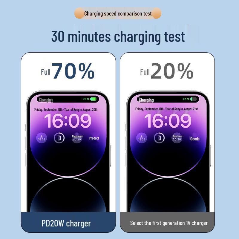 PD40W Folding Charger for Apple: 3C Certified, Suitable for Mobile Charging