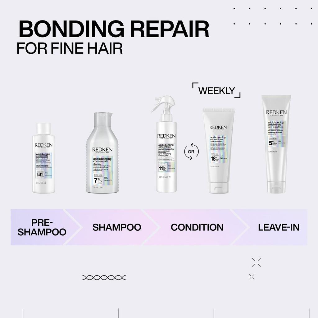 L'Oreal Professionnel, Serie Expert Vitamino Color, Resveratrol, Hair Treatment Cream Mask, For Colour Protection, 250 ml