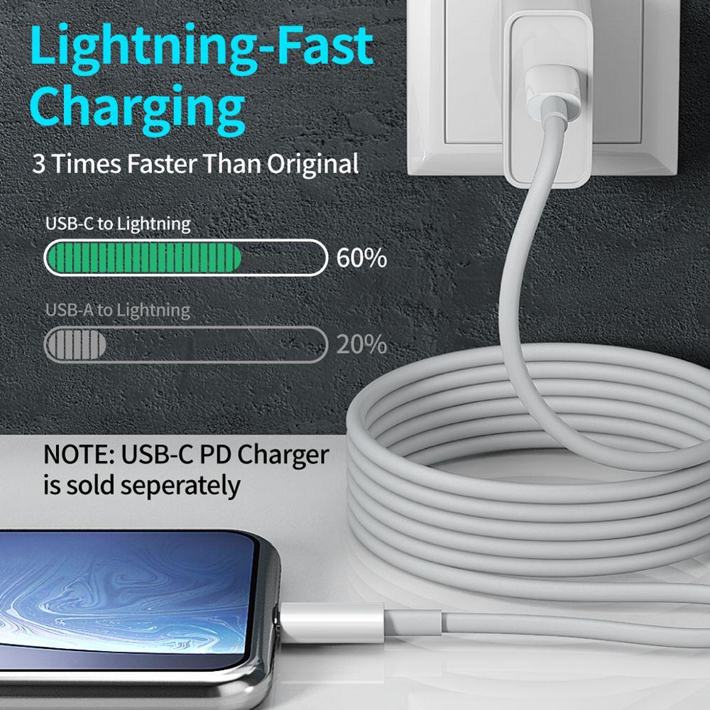 MFi LAIHONEN 1pc 2pcs Type C To Lightning Cable Fast Charging Suitable for 13 Charger USB Type C Suitable