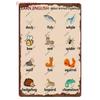 Funny Plants Metal Tin Sign Vintage English Flowers Retro Fruits Butterflys Animals Wall Poster Home Plates WY