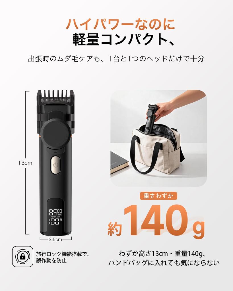 SENPOWER VIO Body Shaver Trimmer Electric Waterproof Full Body Hair Beard Shaving Nose Unwanted Hair Removal LED Display Type-C Charging Stand