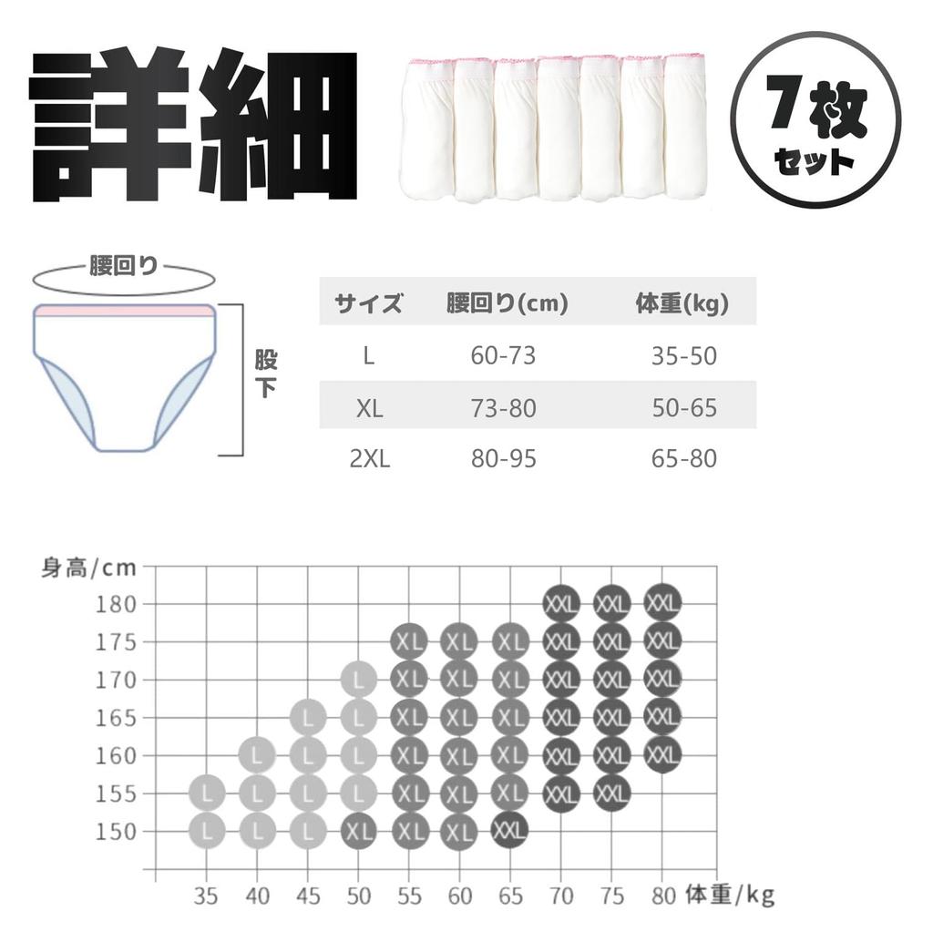 Zhuolan Disposable Panties and Shorts Cotton Individually Great for Disaster and Business Trips 7-Piece Set, Women's Underwear, 100% Cotton, Wrapped,