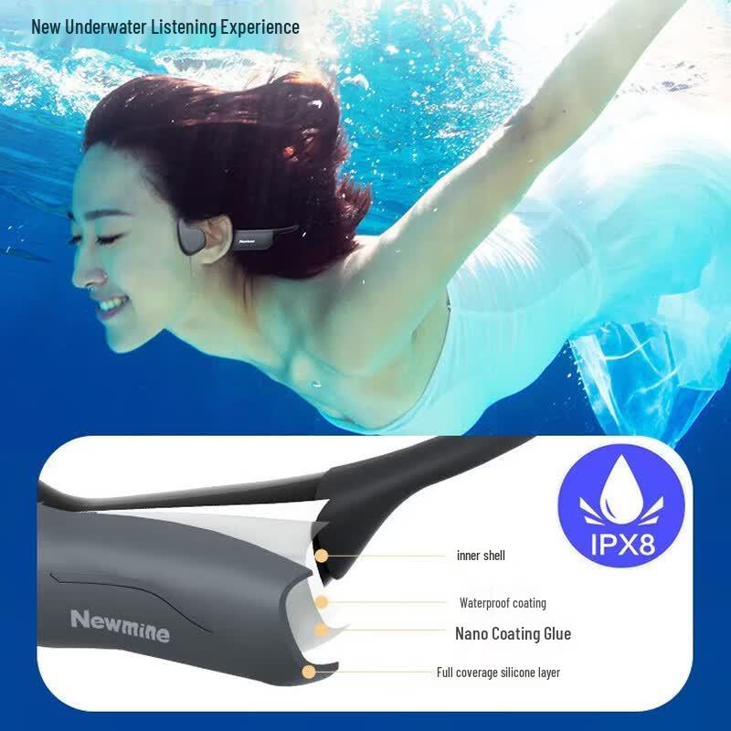 Newsmy BC-F5Pro Bone Conduction Sports Earphones
