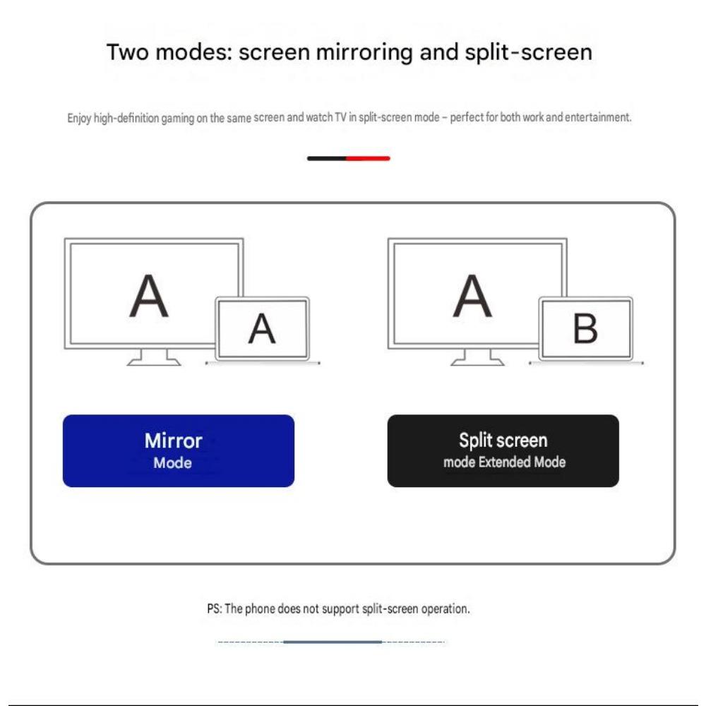 USB-C To HDMI Screen Mirroring Cable Compatible with Smartphones, Tablets, Switch Consoles; 4K HD Video Output Adapter