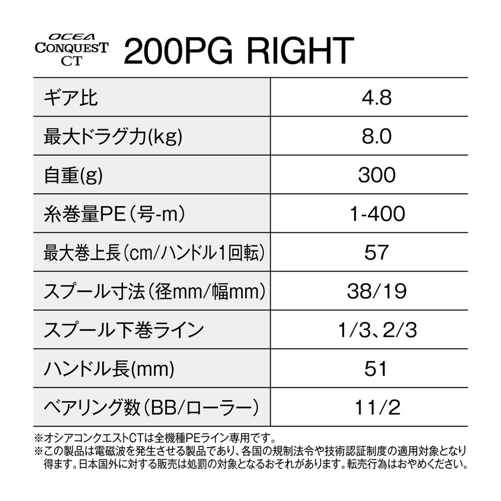 SHIMANO Bait Reel 25 Osia Conquest CT 200PG (right)