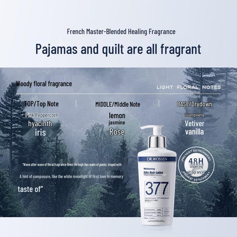 Dr. Watson Advanced Body Lotions