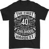 Tops – T-Shirts