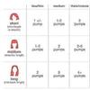 25-26 K18 Professionelle No-Wash Molekulare Reparatur Haarmaske Haarpflege Große Kapazität