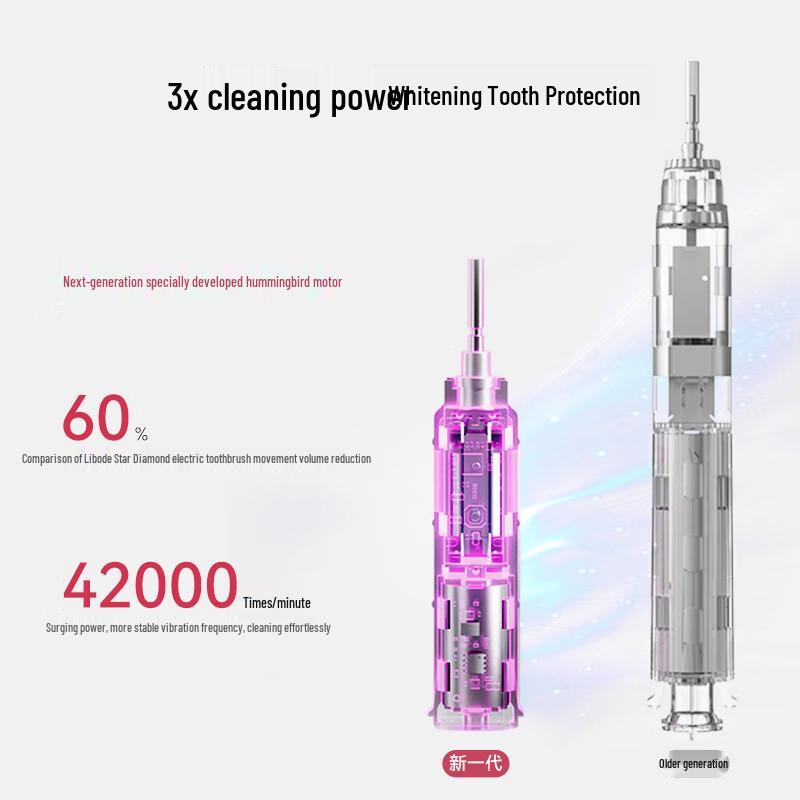 Huawei Smart Selection Leboo Pocket Smart Sonic Toothbrush 3