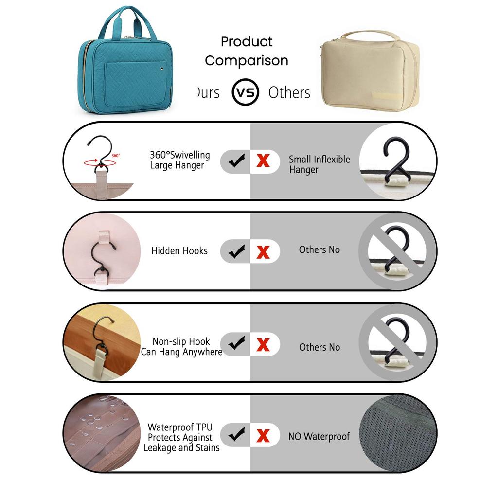 BAGSMART Toiletry Bag with Hanging Makeup Toiletry Bathroom Travel Travel Travel Large Perfect for Business Trips and Travel Size Hook, Pouch, Pouch,