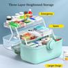 Large Capacity Family Medicine Organizer Box Portable Medicine Storage First Aid Kit Boxes Organizers Plastic Organizing Home