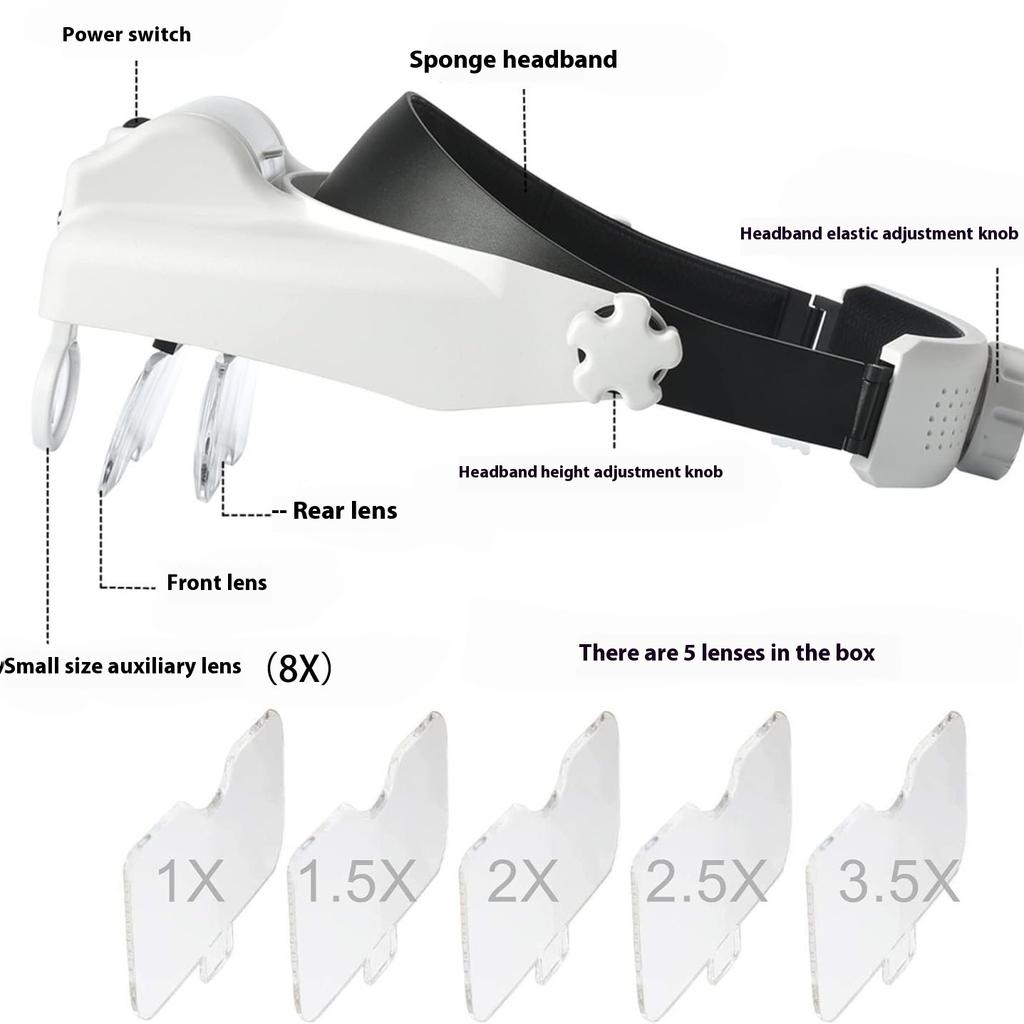 Head Mounted Magnifying Glass with 3Led and Multiple Power Usb Charging