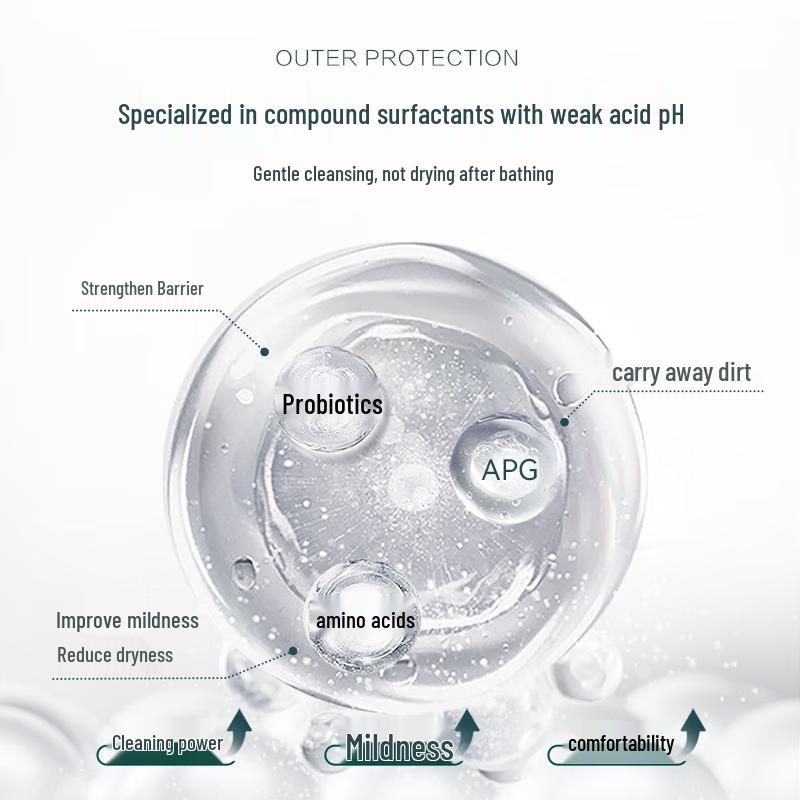 Winona Baby Gentle Hair and Body Wash Foam