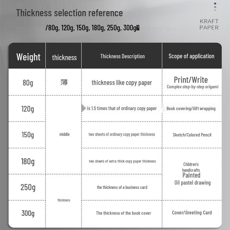 A4 300g Thick Kraft Paper for DIY Projects, Binding, and Printable Covers