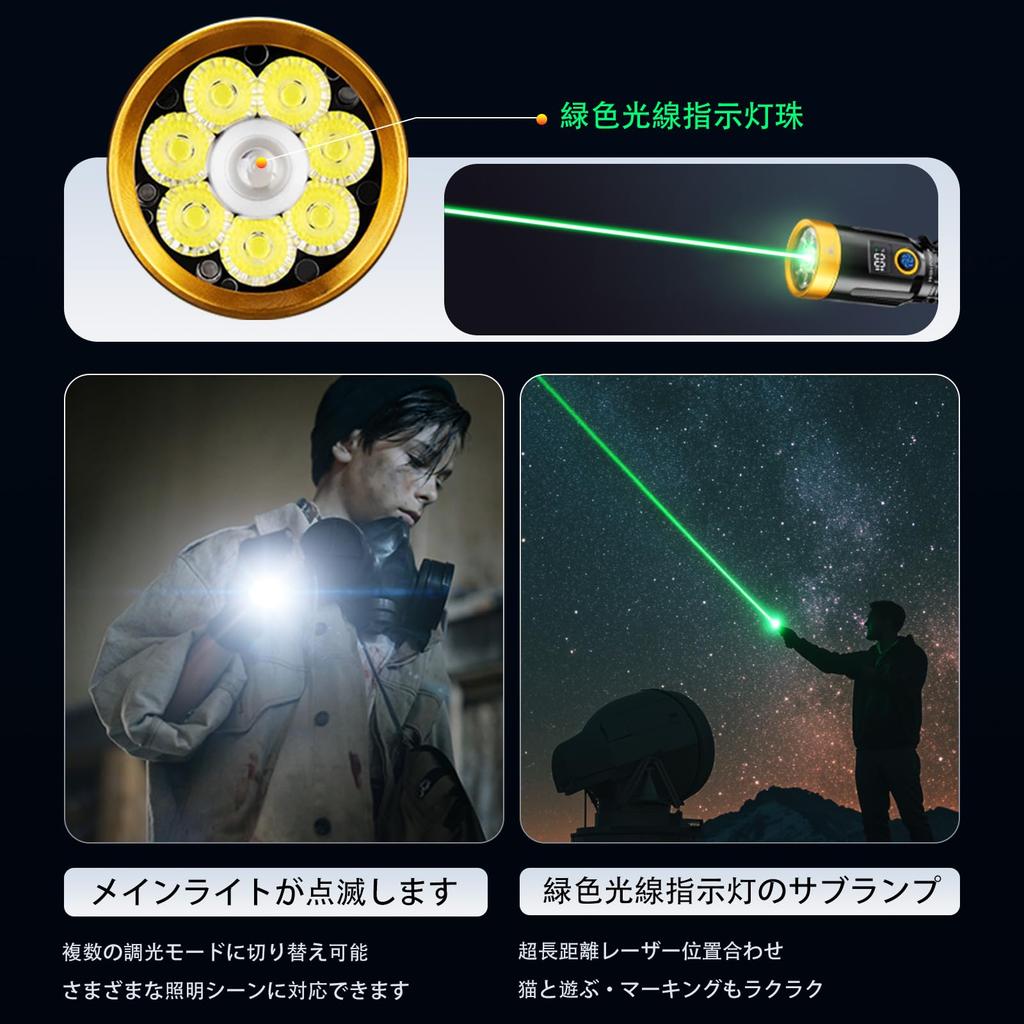 8000 Lumens Beam Green Beam Powerful Handheld 7 Dimming IPX67 Ideal for Disaster Night and Earthquake and Power Outage Preparedness Ultra-Bright