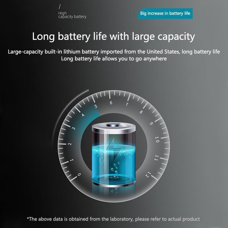 5LED 1200mAh USB Rechargeable Portable Flashlight Lantern Headlamp Waterproof Headlight Outdoor Cycling Fishing Camping Head Torch