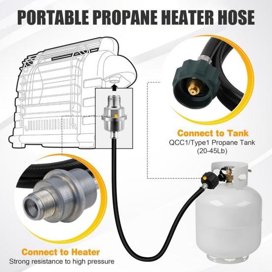 6/12FT Propane Fuel Adapter Hose with Filter for Buddy Heater QCC1/Type1 Adapter Connect 20-45 Lb Propane