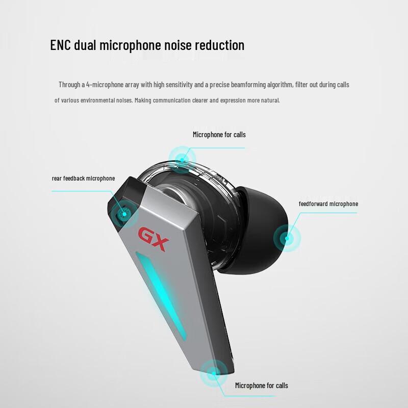 Edifier HECATE GX07 True Wireless Gaming Earbuds