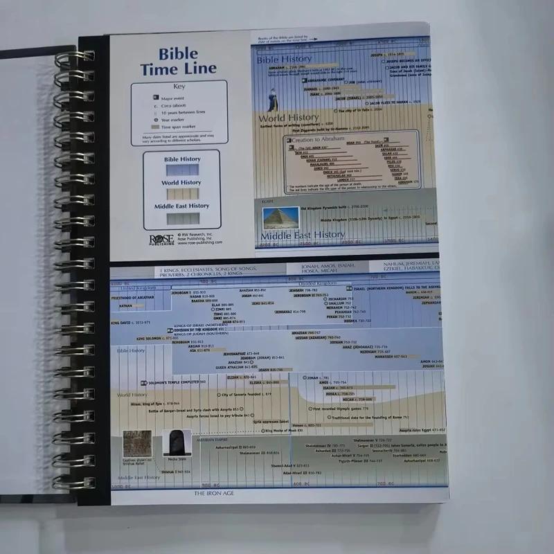 Bibel-Diagramme, Karten & Zeitlinien 10. Jubiläumsausgabe Pilgerreise Reise Bibelstudium Englischer Leitfaden