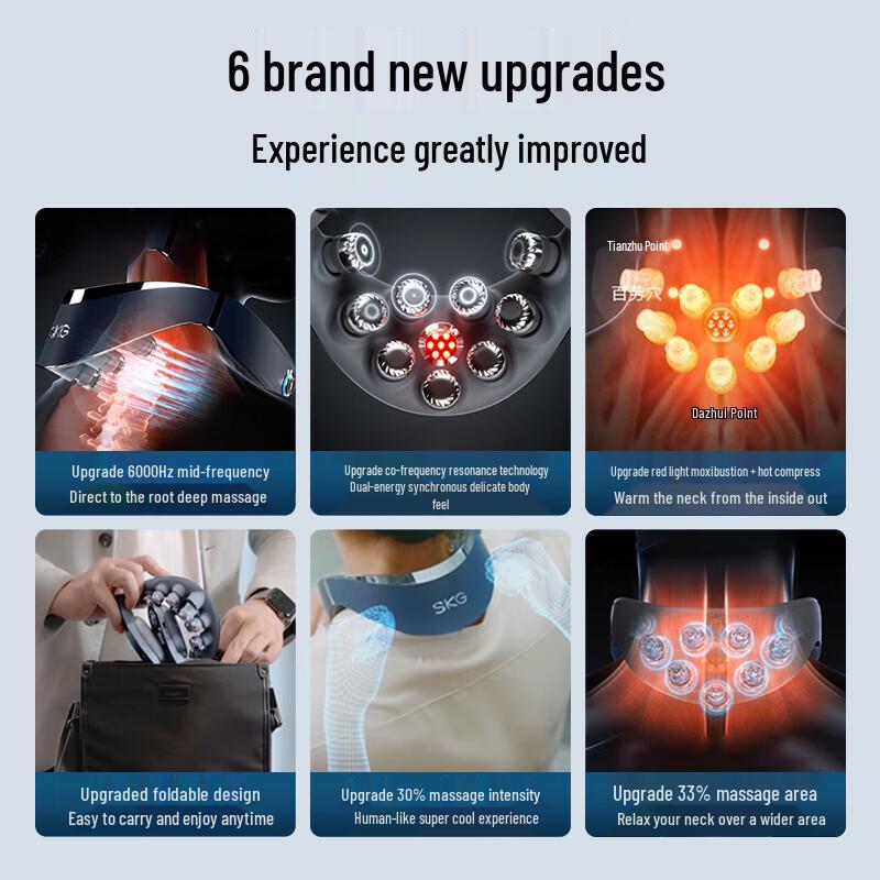 SKG G7 II Foldable Neck Massager