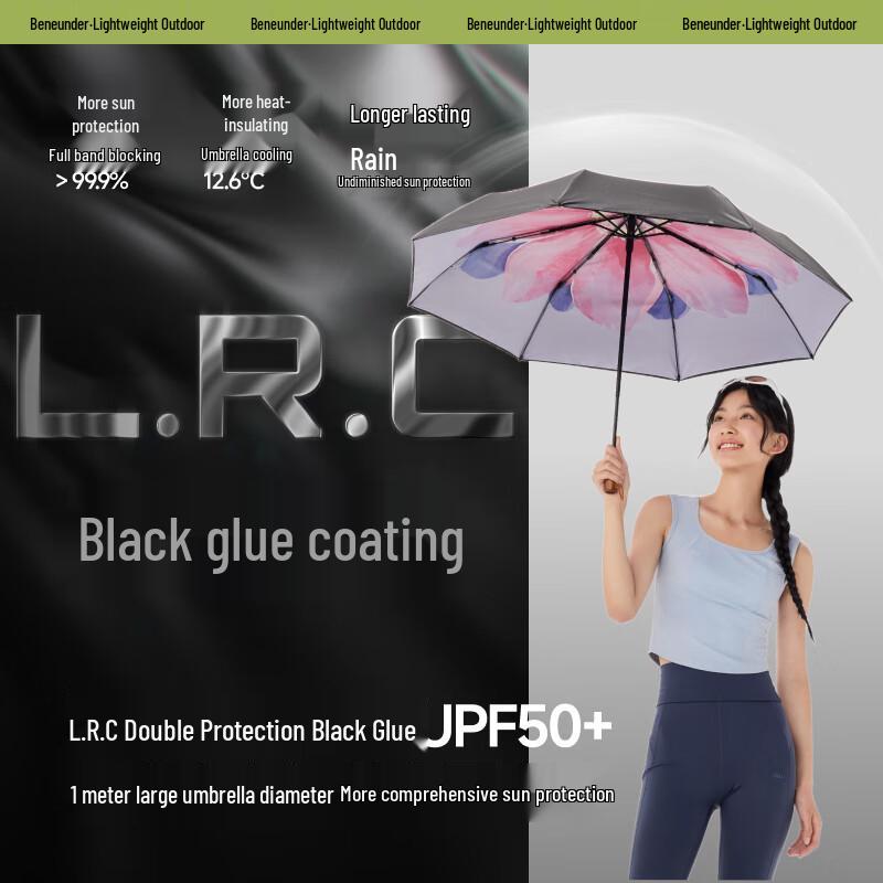 Beneunder UV Protection Three-Fold Sun/Rain Umbrella
