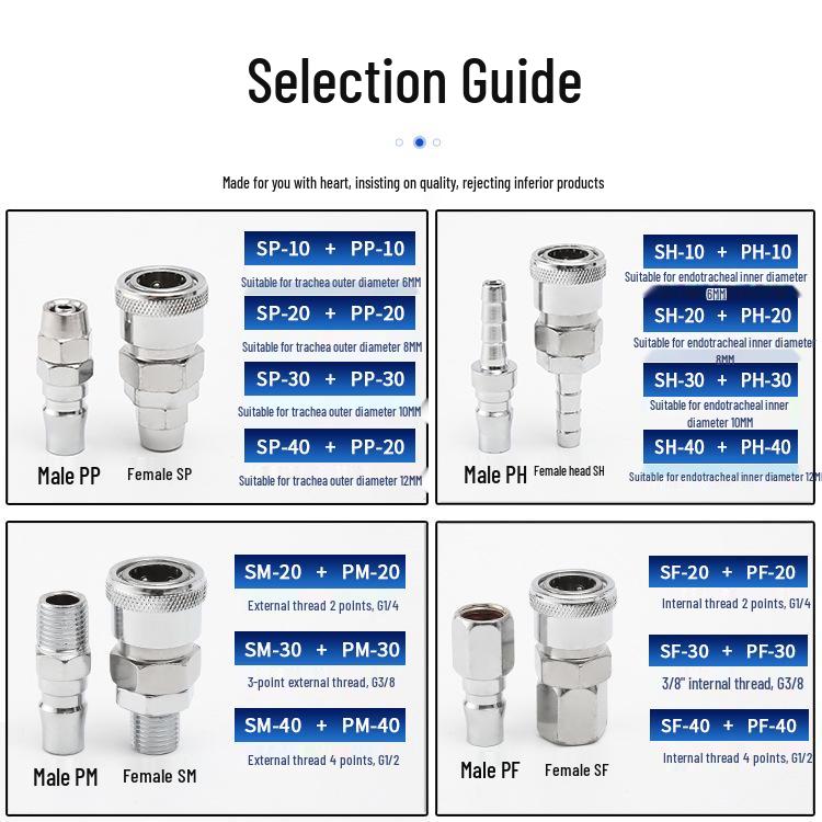 Pneumatic C-Type Quick Connector for Air Hose and Compressor Accessories