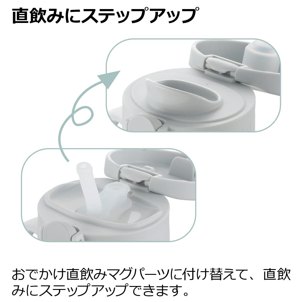 Richell Aster Drinking Straw Light Use Set, Blue, 320ml, 7-month