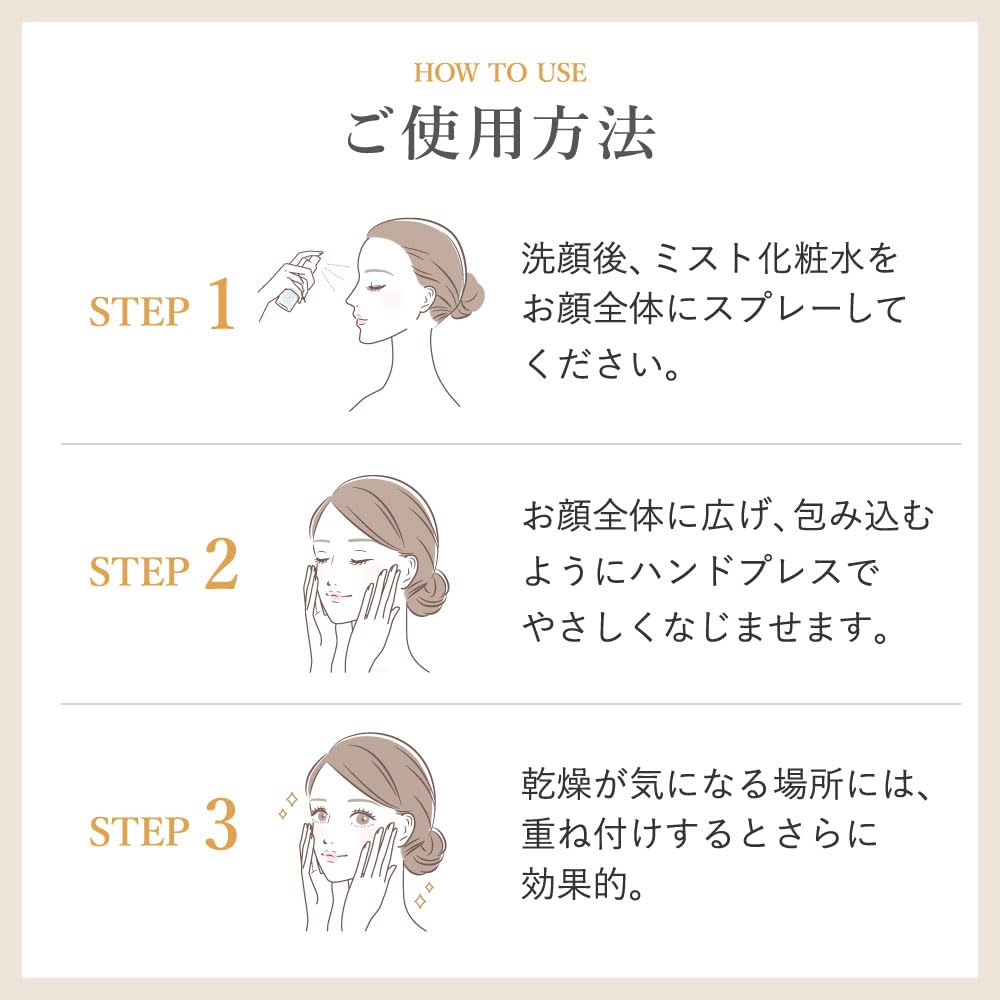 RENATUS Kiri Lotion 50ml Peptide Contains Human Neural Stem Cell Culture Solution Aging Care Spray Lotion Moisturizing Beautiful Skin Shiny Skin